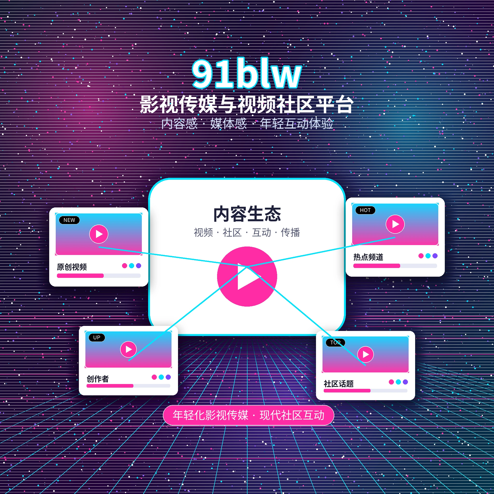 91网关于我们与品牌发展方向